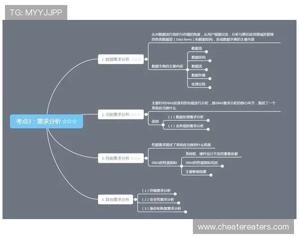 开云中国电子市场用户需求变化及产品优化策略详解