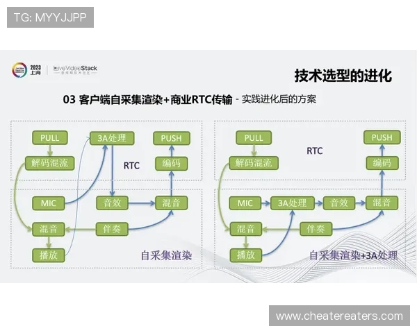 开云体育中文站介绍平台的客户服务与投诉处理流程