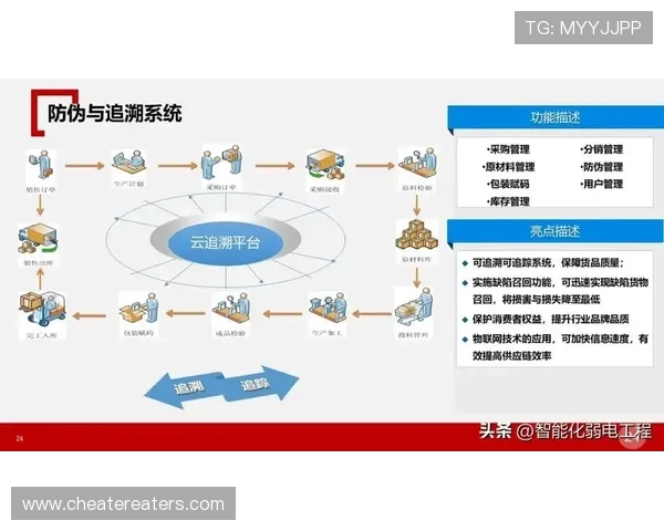 开云中国站物流配送信息：快速高效的配送服务与物流追踪系统全方位介绍